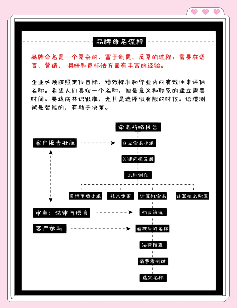 企业VI设计：塑造品牌个性的艺术